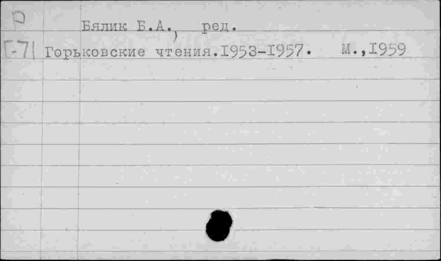 ﻿.Бялик Б.А. ред.	
1 - 1 '■ Горьковские чтения.1953-1957»	М.,1959
	
	
	
	
	
	
1	. *	
Ж	